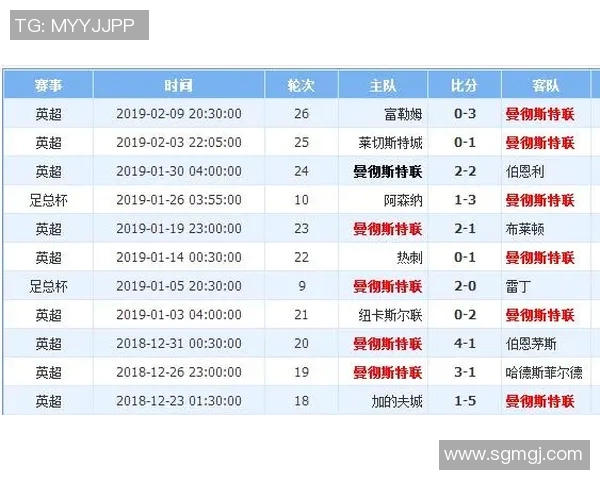 利物浦与阿森纳比赛裁判的执法表现及其影响分析