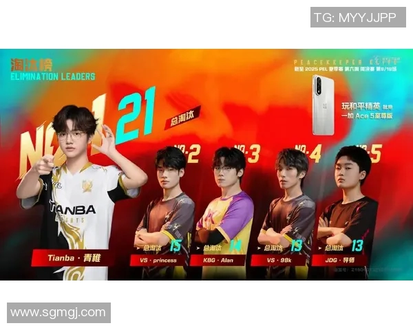 和平精英专题深入解析JDG团队协作的成功秘诀与战术策略