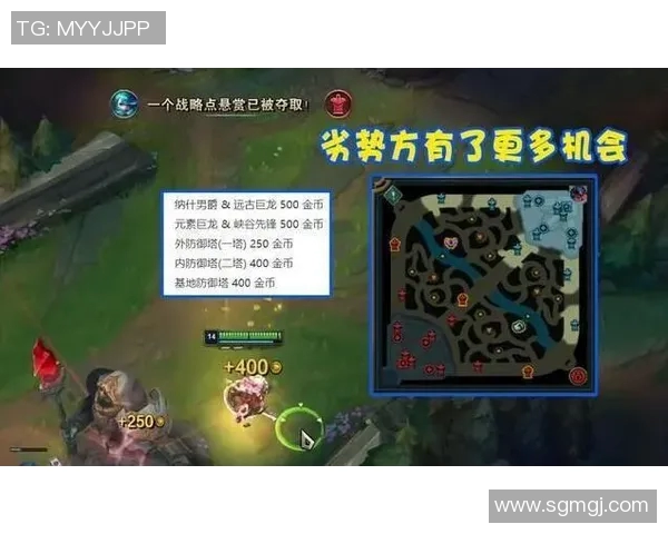 FPX在城市赛积分榜中以96分稳居第一竞争激烈引发关注